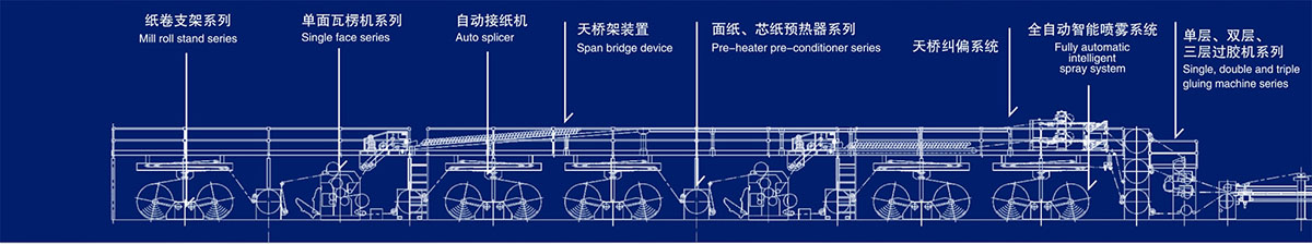 西江機(jī)械解決方案